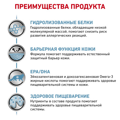 RC Hypoallergenic (сухой кошки)1