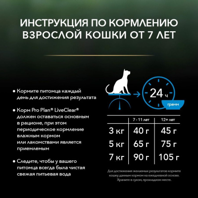 Сухой корм Pro Plan LiveClear для стерилизованных кошек старше 7 лет, снижает количество аллергенов в шерсти, с индейкой, пакет, 1,4 кг4